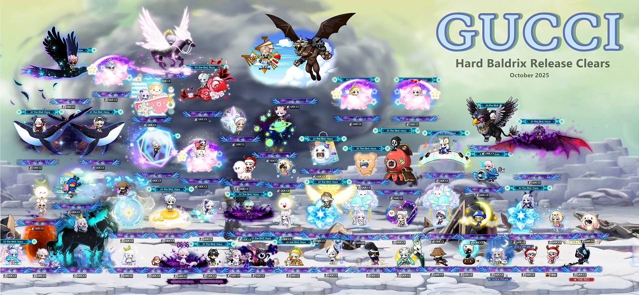 Hard Baldrix Release Clears - All Clearers